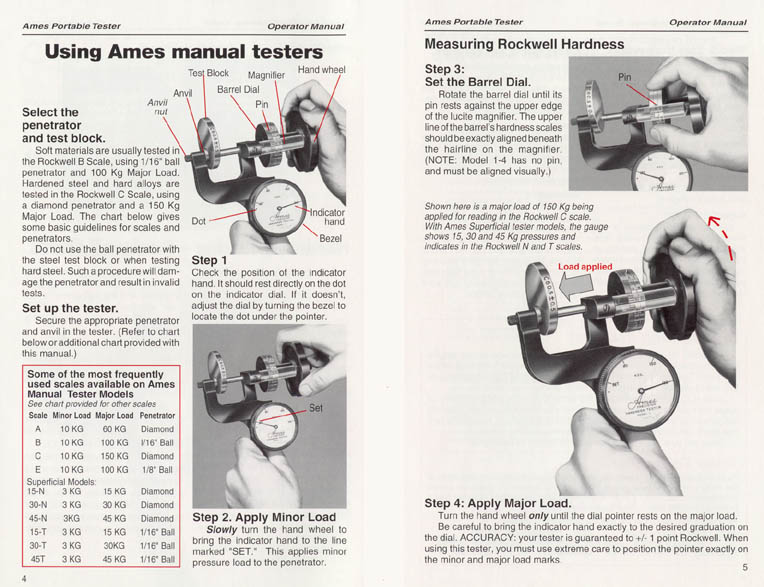 Ames Operator's Manual