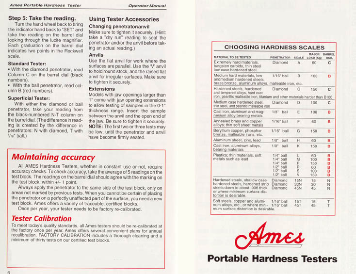 Ames Operator's Manual