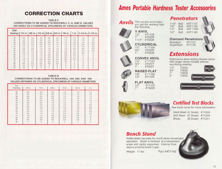 Ames Operator's Manual