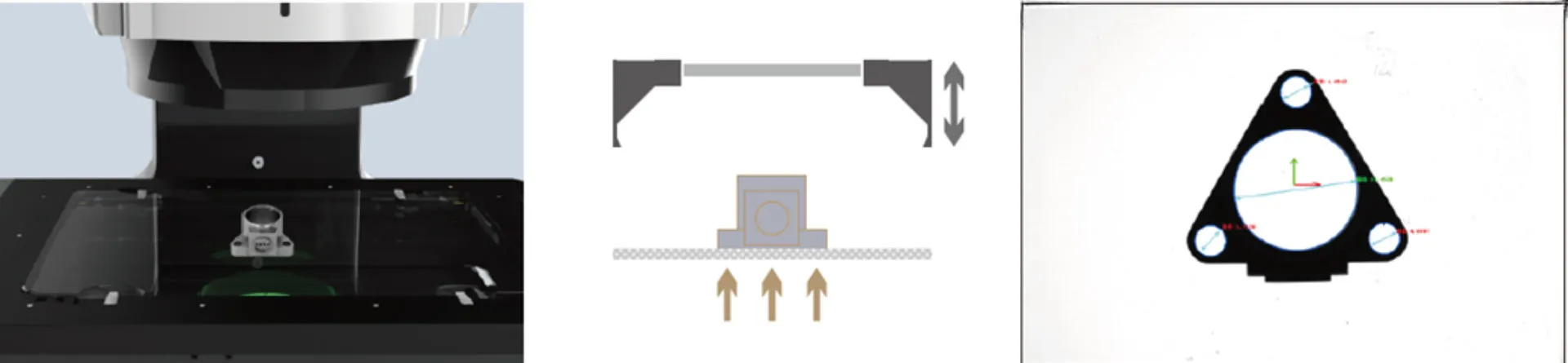 Linear Motor Instant Vision System – QualiVS™ LM Series