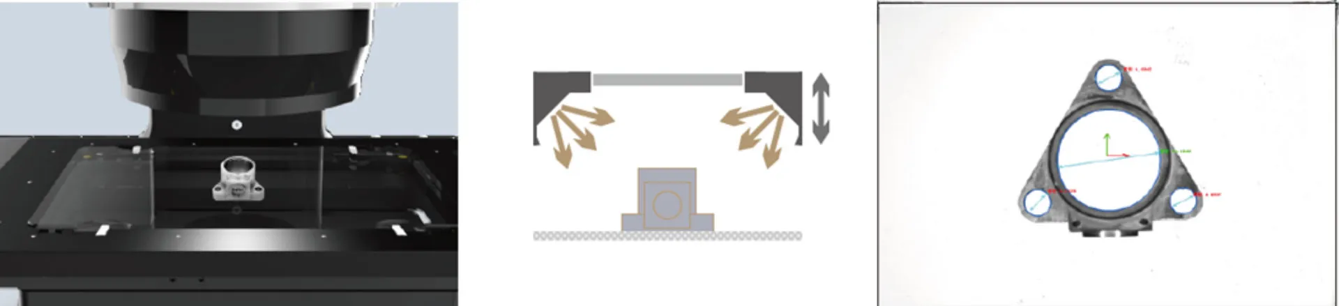 Linear Motor Instant Vision System – QualiVS™ LM Series