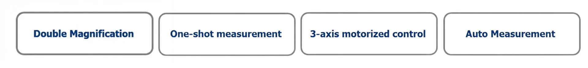 Instant Vision System – QualiVS™ Ins Series