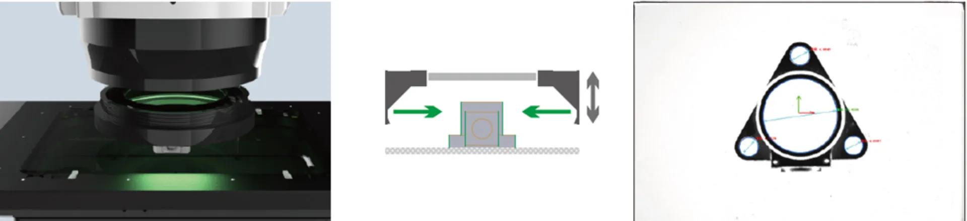 Linear Motor Instant Vision System – QualiVS™ LM Series