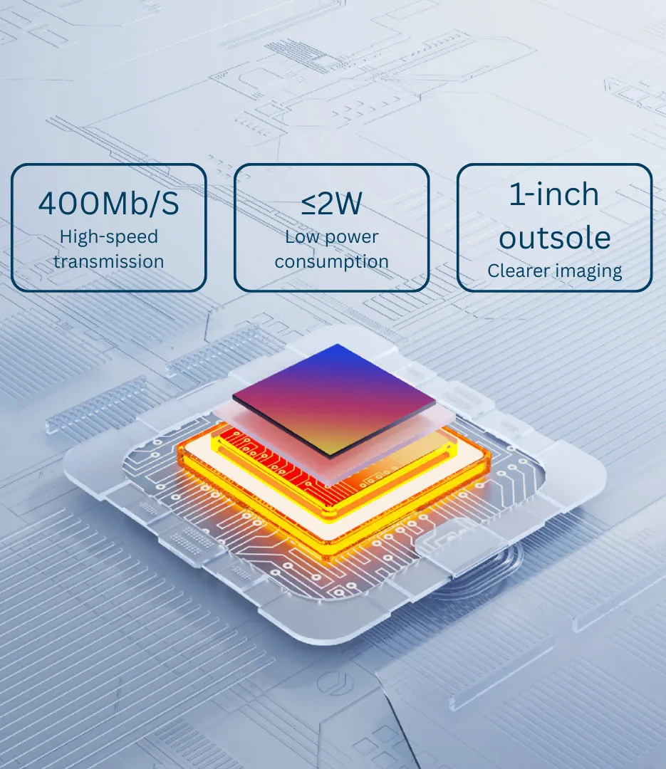 Intelligent Hardware Instant Vision System – QualiVS™ IH Series