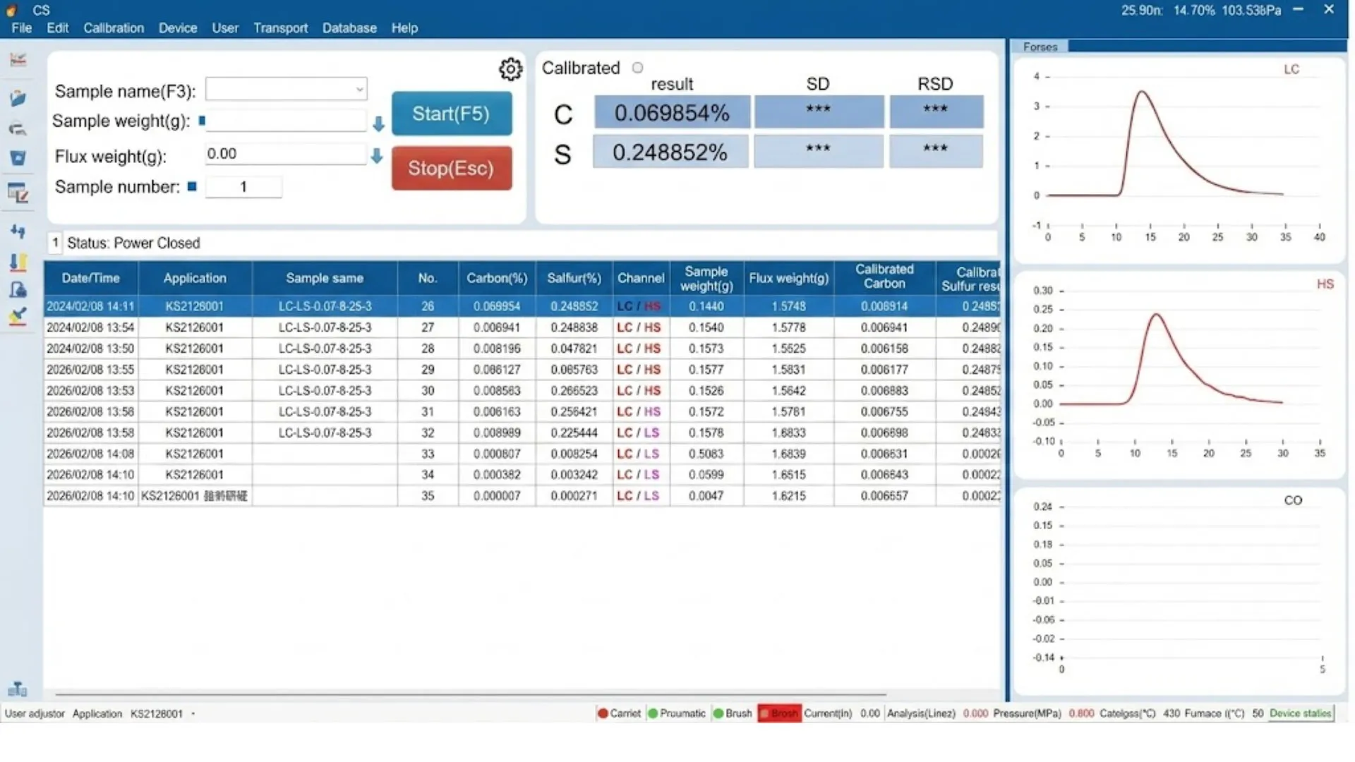Analyseur de carbone et de soufre (nouveau) – QualiCSA™ 5