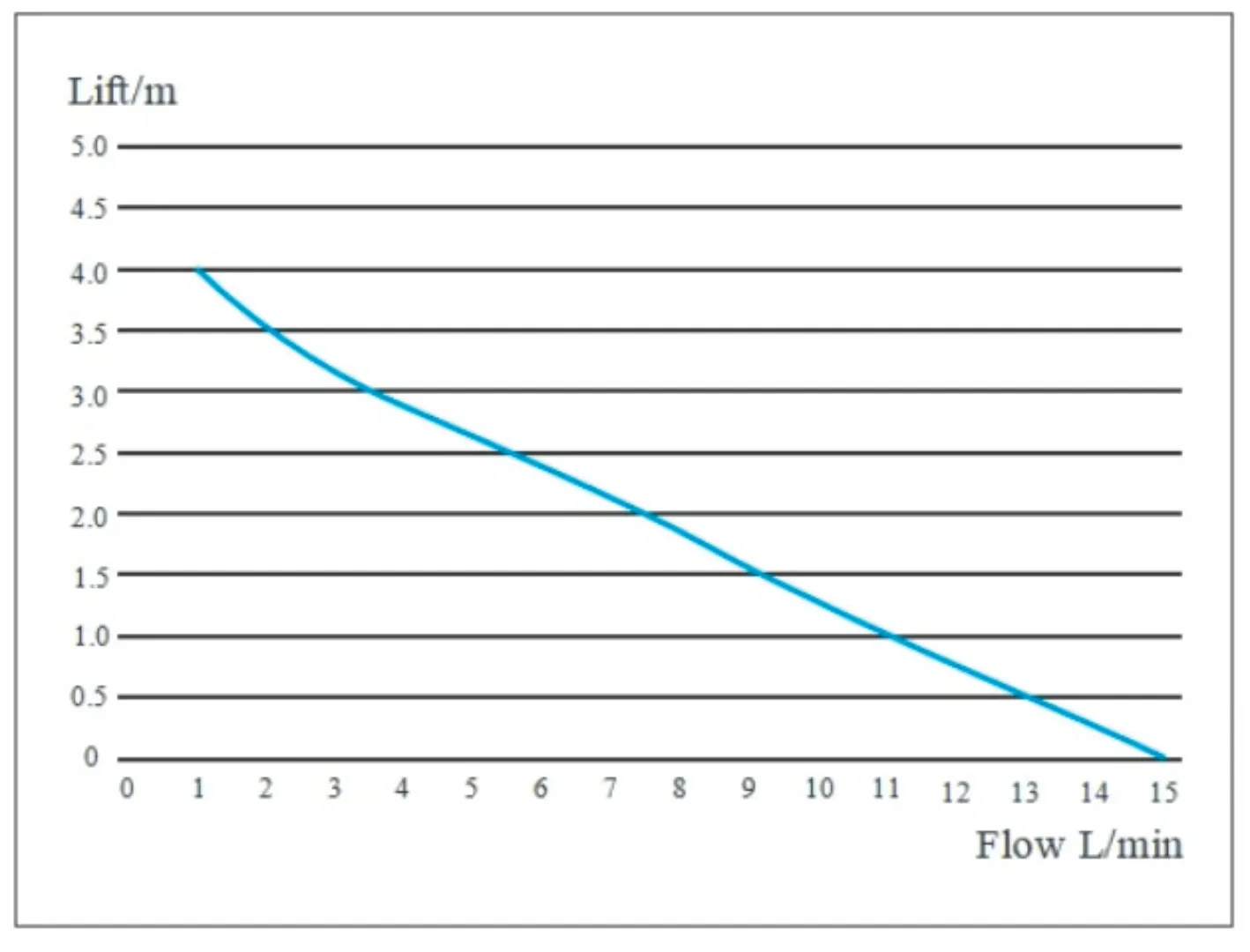 Advanced Cooling and Heating Chiller – QualiCHC™ Adv Series