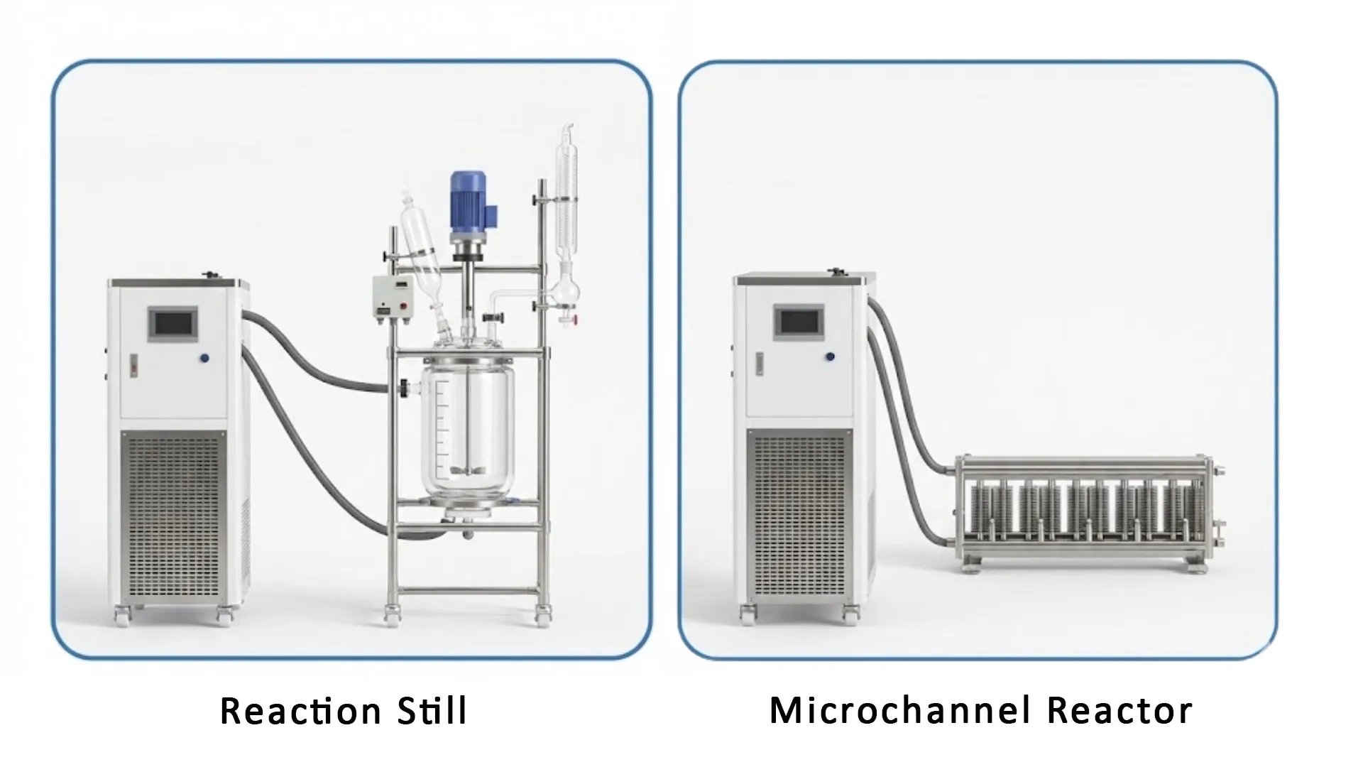 High Performanced Process Temperature Control System – QualiTCS™ HPPT Series
