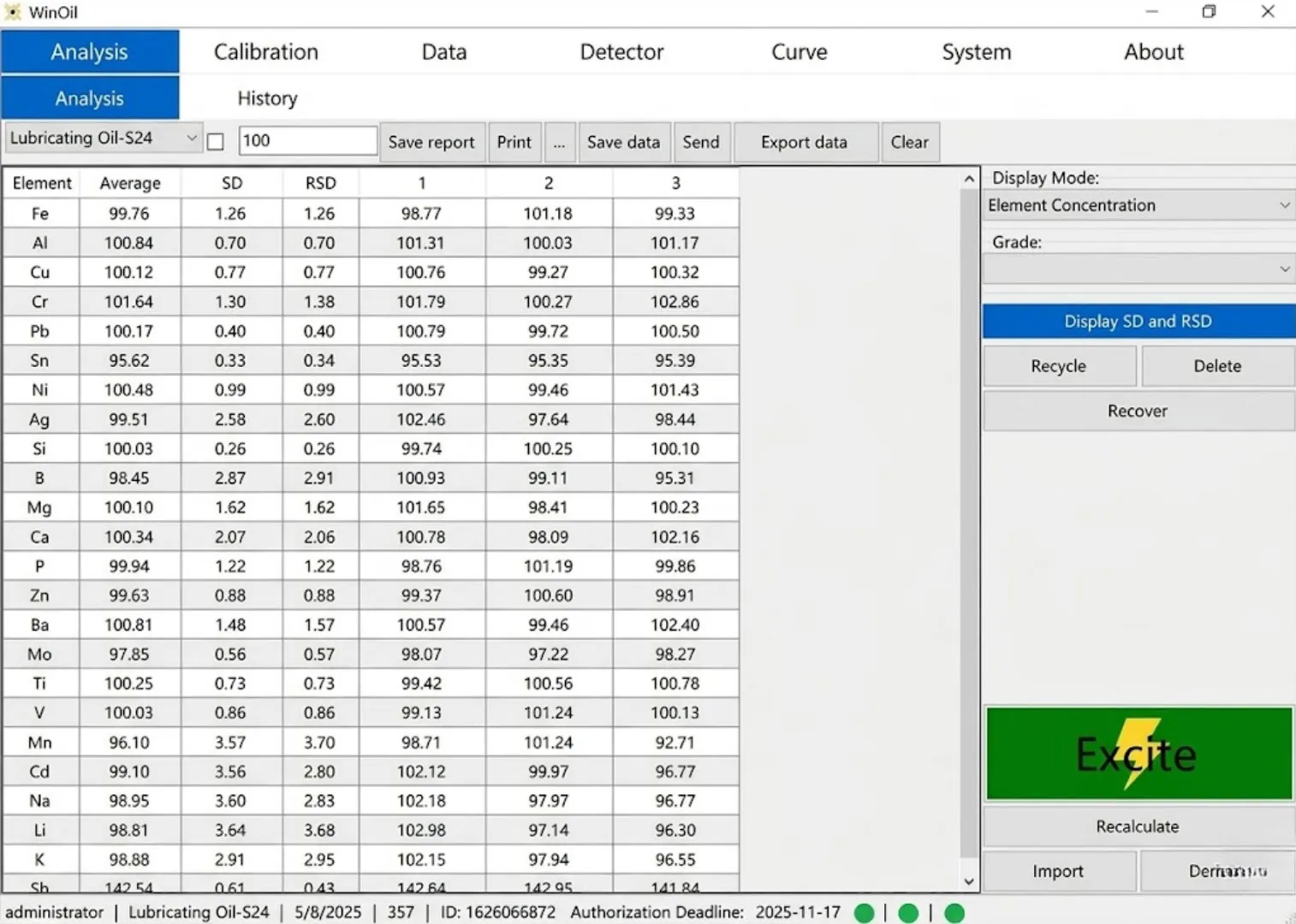RDE-OES Precision Arc Elemental Analyzer