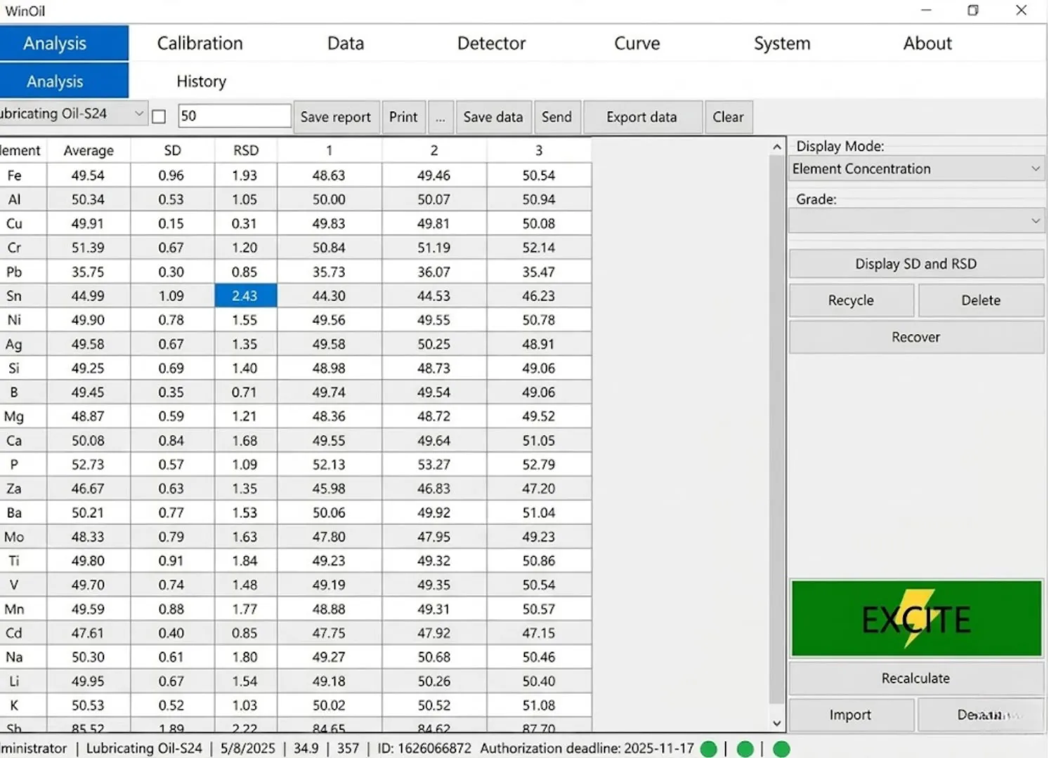 RDE-OES Ultra Compact Elemental Analyzer