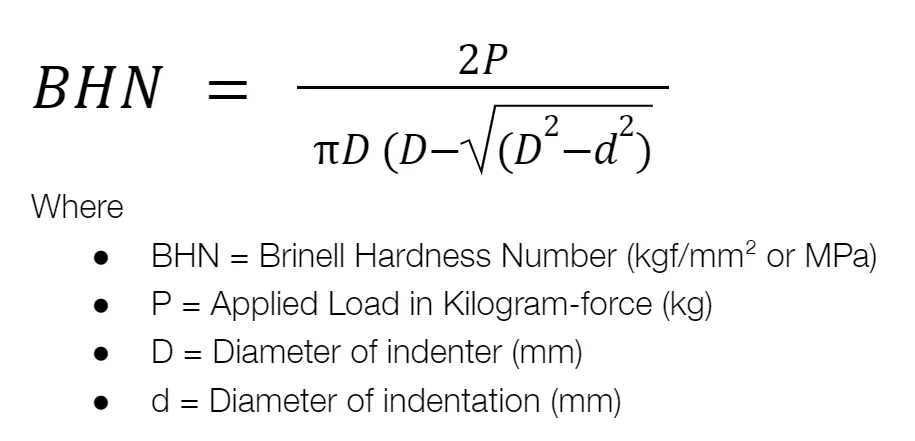 Formula of Brinell Hardness Tester