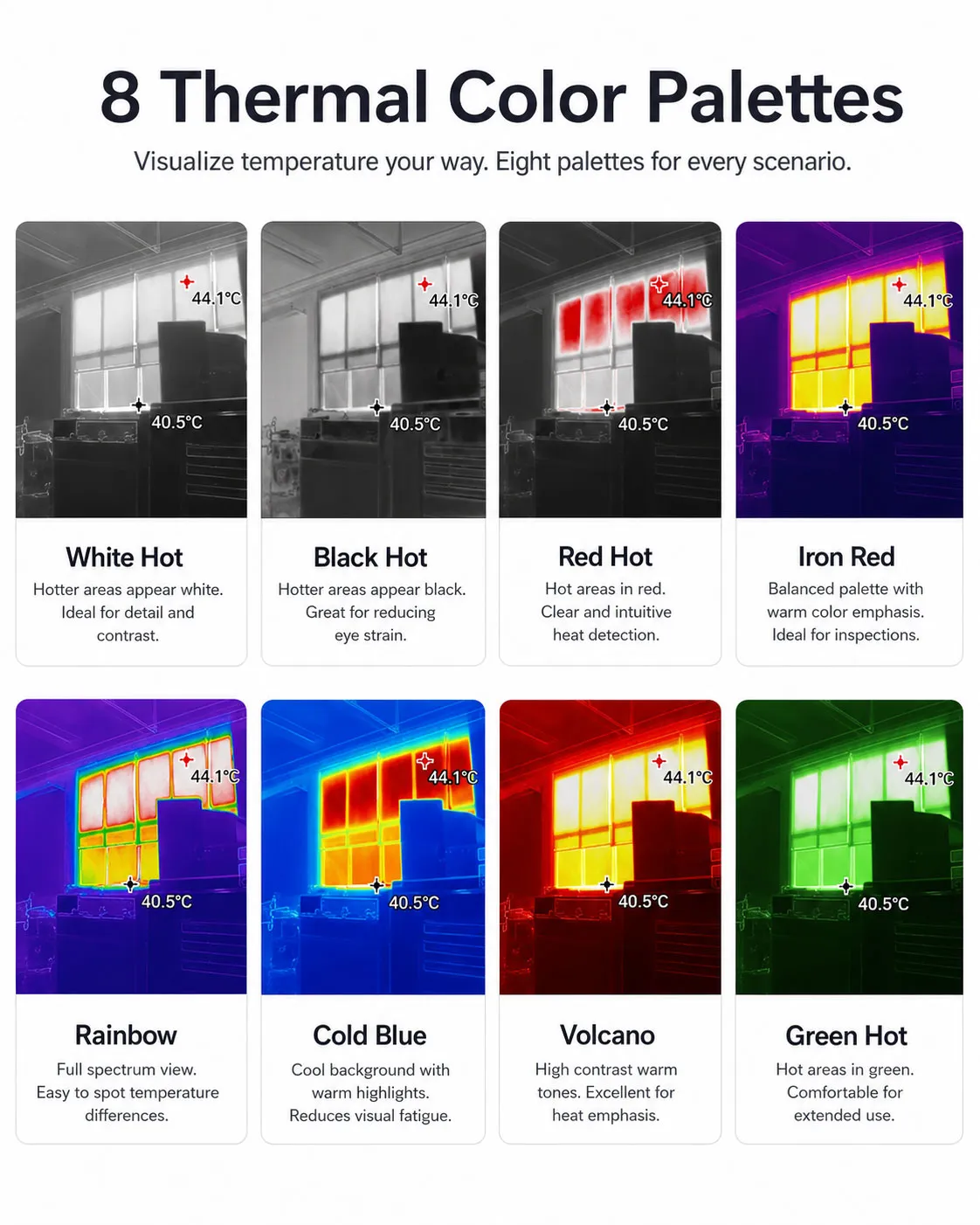 Handheld Thermal Camera