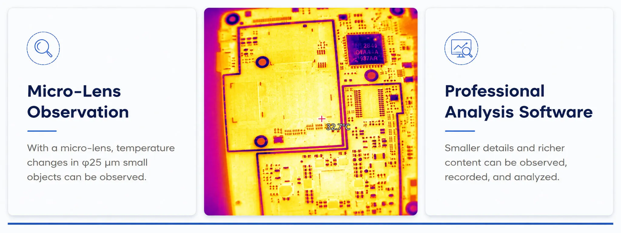 Thermal Camera Analyzer (Advanced)