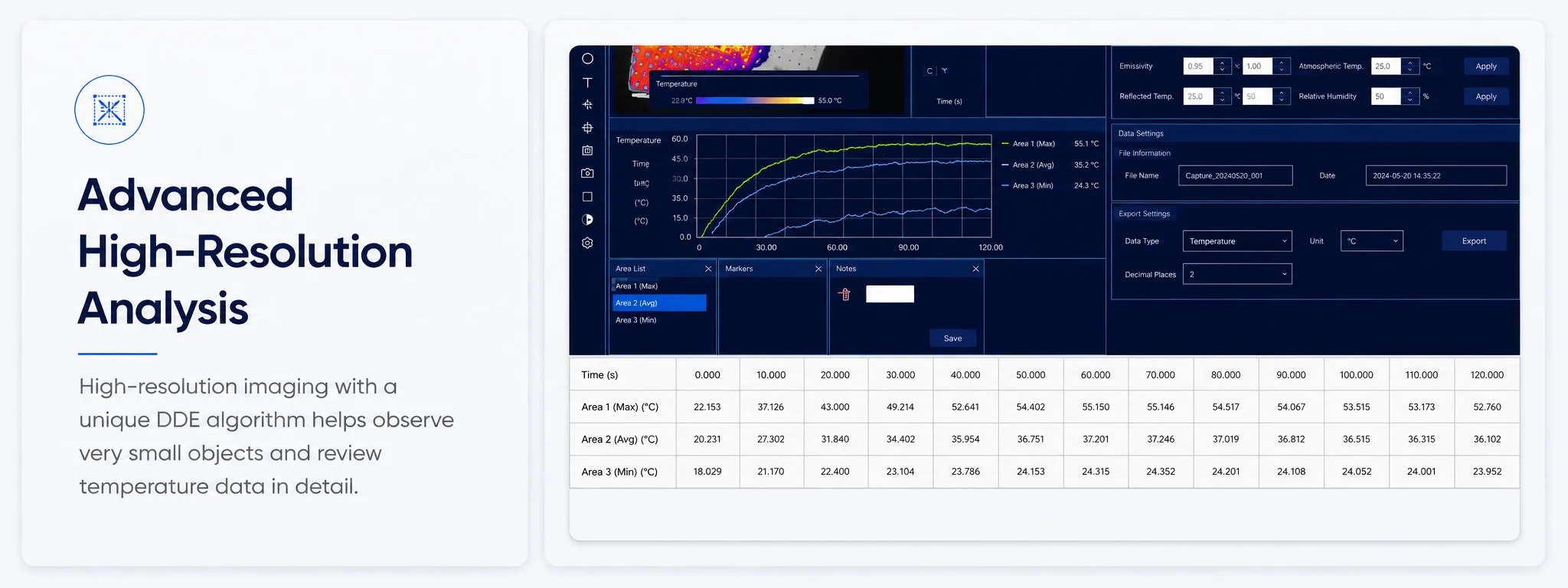 Thermal Camera Analyzer (RnD)