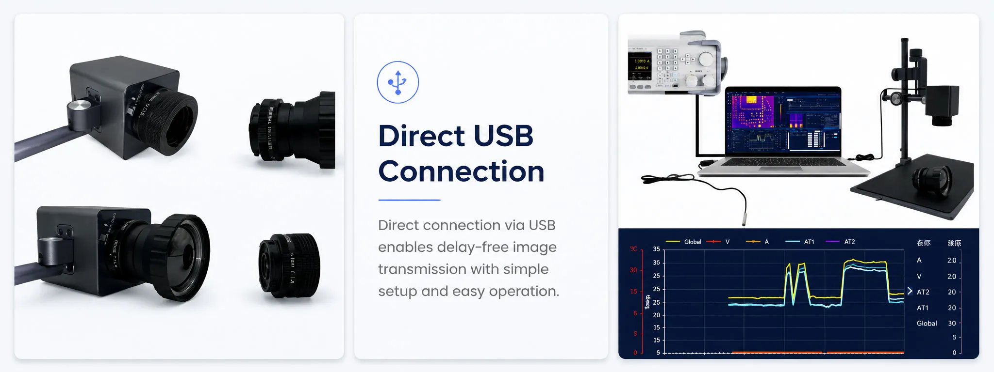 Thermal Camera Analyzer (RnD)