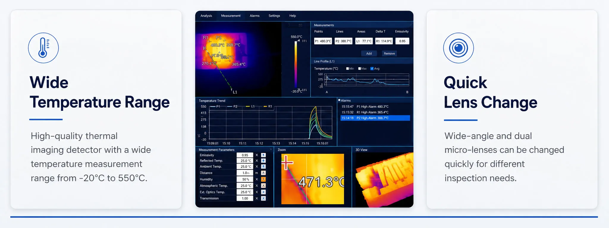 Thermal Camera Analyzer (RnD)
