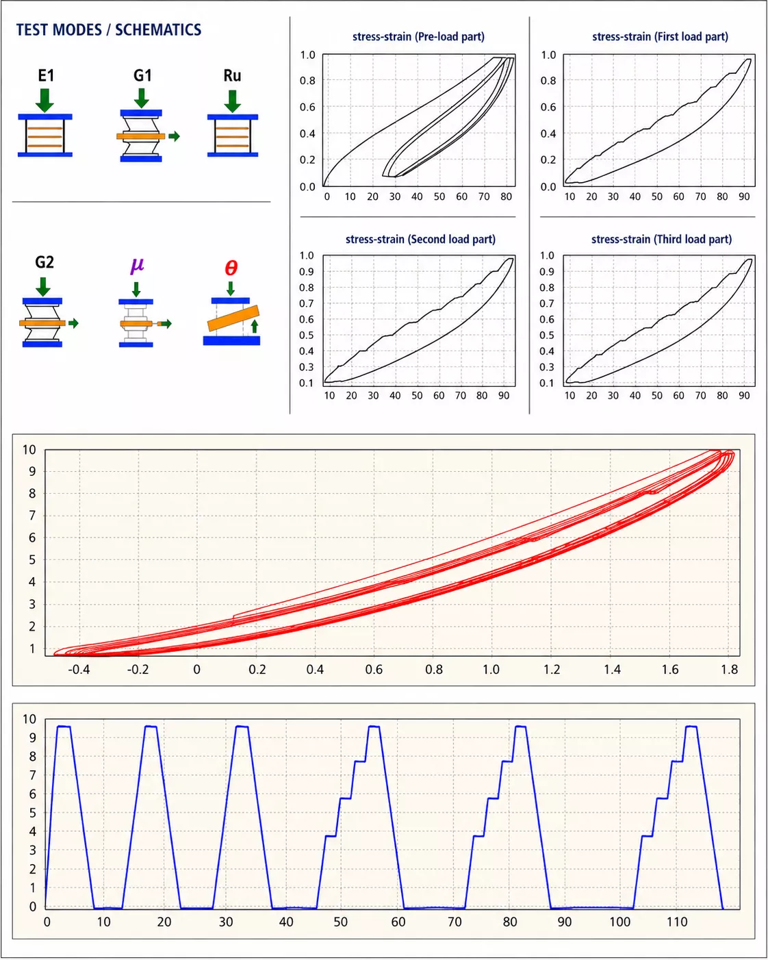 software 2