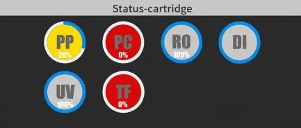 Standard Ultrapure Water System