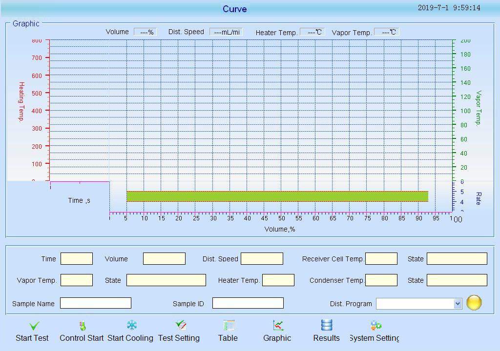 Otomatik Damıtma Test Cihazı