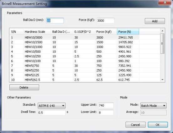 BrinScan-500 High Precision Brinell Optical Scanning & Measurement System