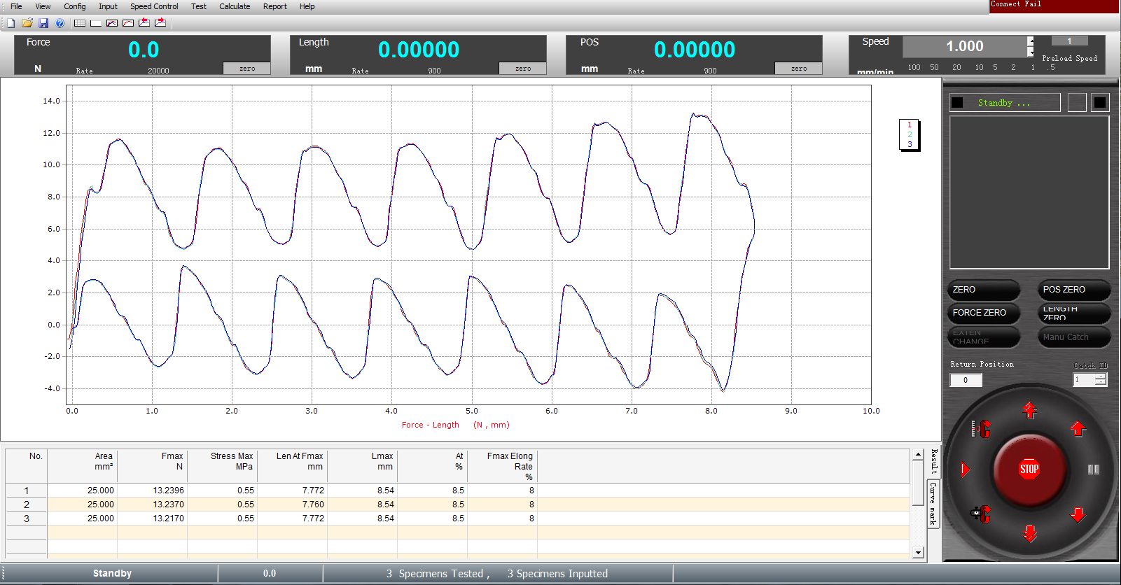 Headphone tester, Headphone testing