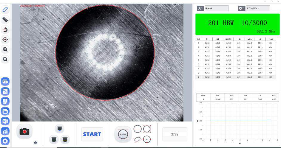 Bridge-type Brinell Hardness Tester – QualiHB-3000MS