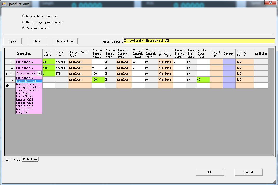 Headphone tester, Headphone testing