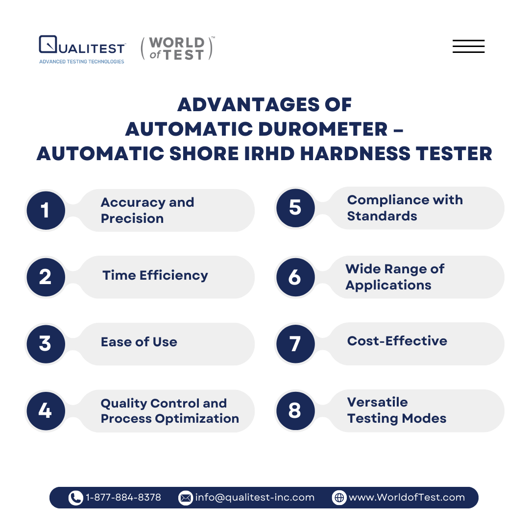 Keunggulan Durometer Otomatis – Penguji Kekerasan Shore IRHD Otomatis
