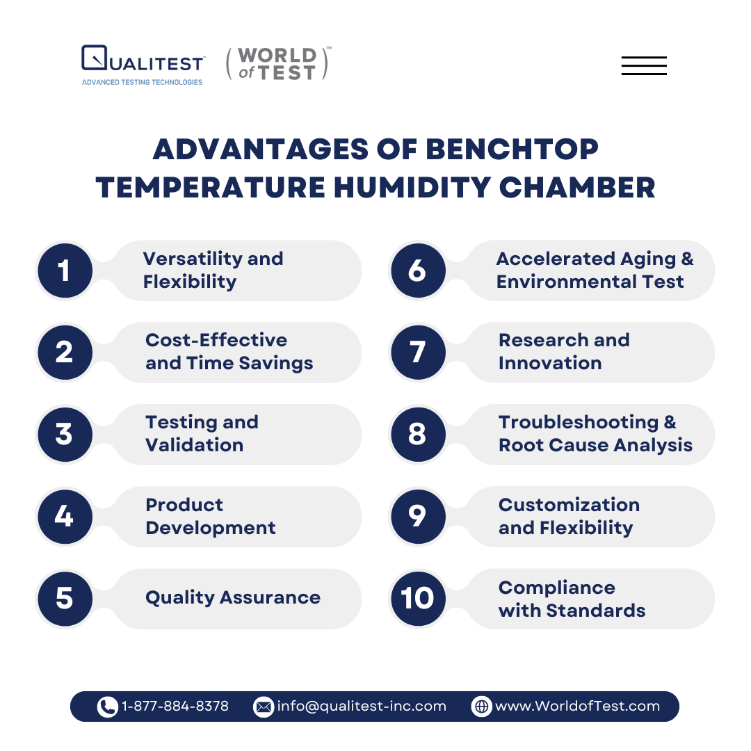 Advantages of Benchtop Environmental Temperature & Humidity Test Chamber Quali22L