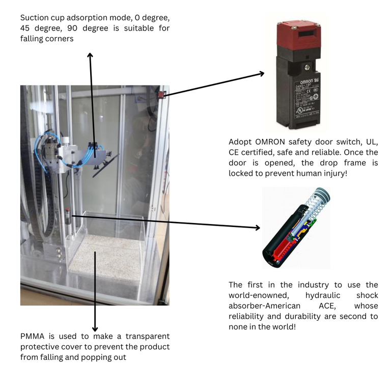 Semi Auto Drop Tester QDT-Semi-Auto-A2