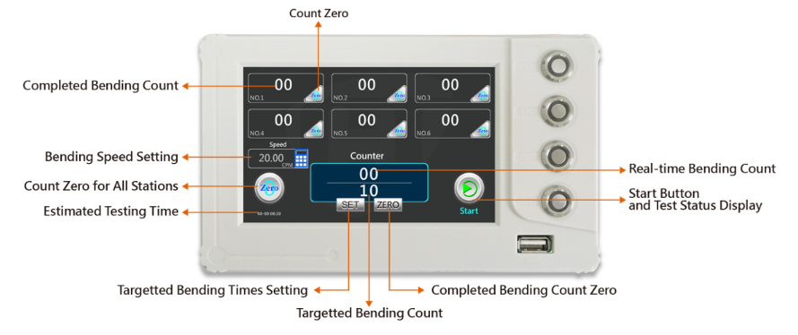 Electric Plug / Cord Bending Tester QualiPlugBend100