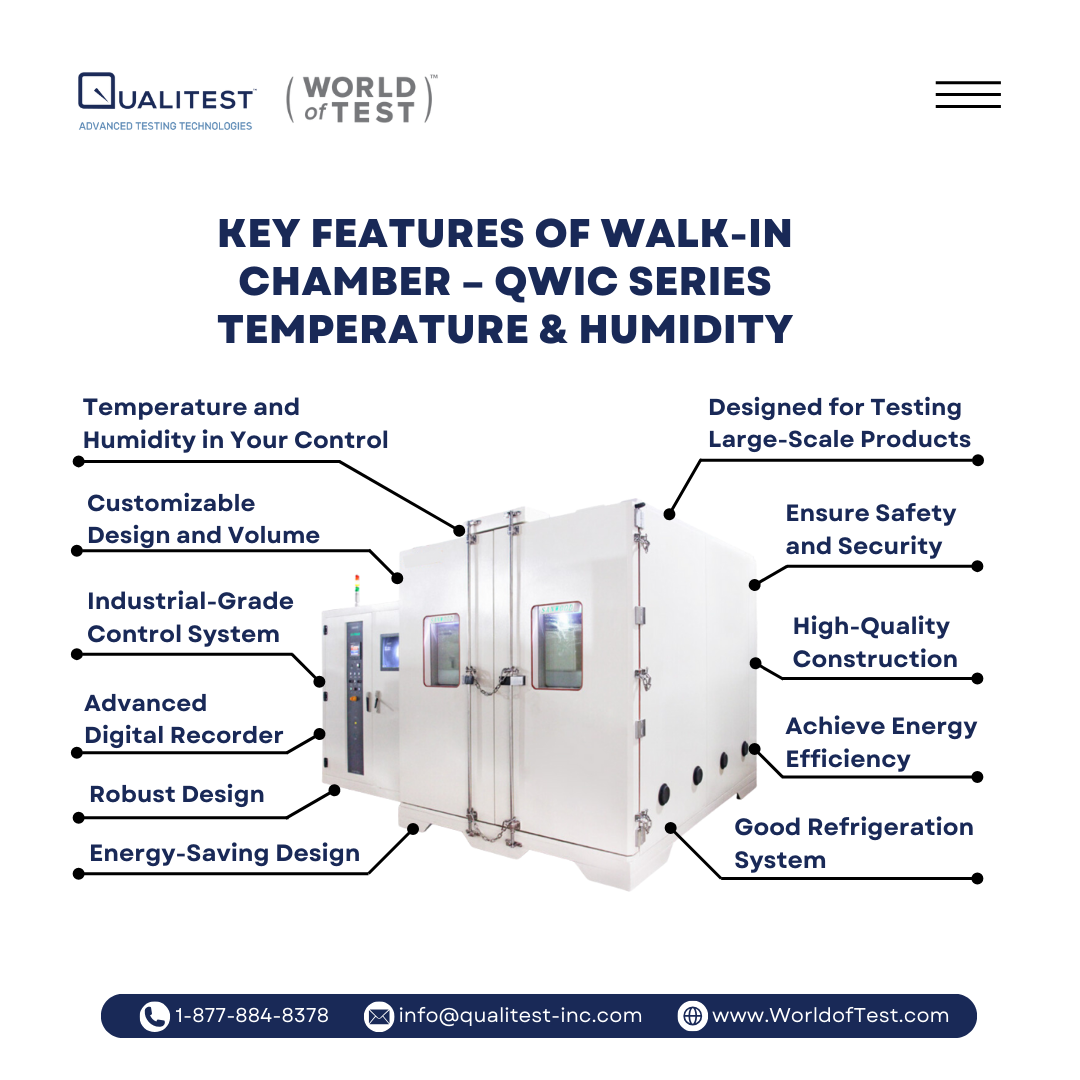 Key features of Walk-in Test Chamber – QWIC-Series