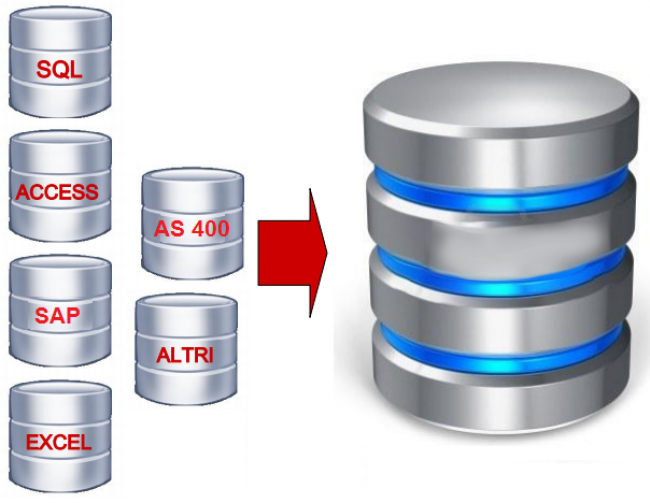 Ozone Test Chamber – OzoneTest UV for testing Rubber Deterioration Industry Integration
