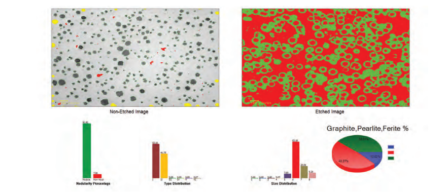 MaterialQ+™ Metallurgical Image Analysis Software