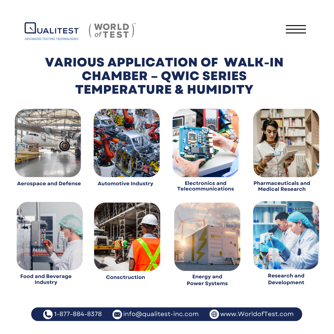 Applications of Walk-in Test Chamber – QWIC-Series
