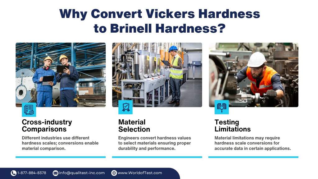 เหตุใดจึงต้องแปลงค่าความแข็งวิกเกอร์สเป็นค่าความแข็งบริเนล