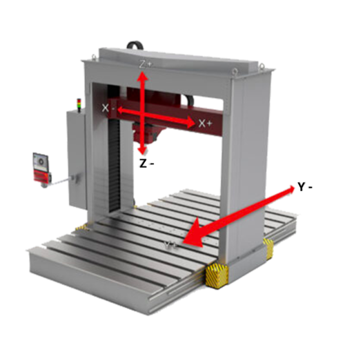 Portal Bridge Gantry Type Brinell Hardness Tester - EP-3000