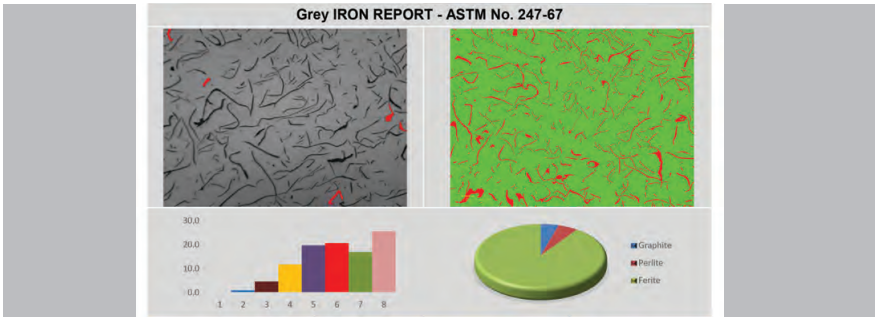 MaterialQ+™ Metallurgical Image Analysis Software