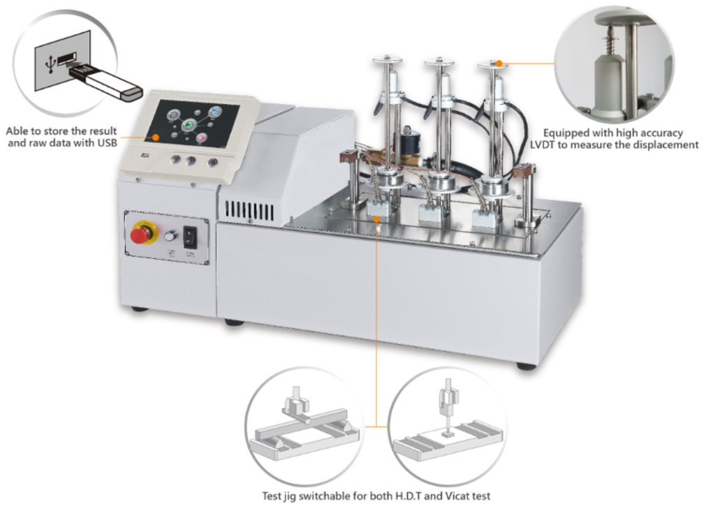 icat VST Softening Point Temperature / Heat Deflection Tester QualiVST300