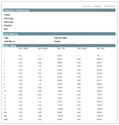 Izod / Charpy Impact Tester – QPI-Series