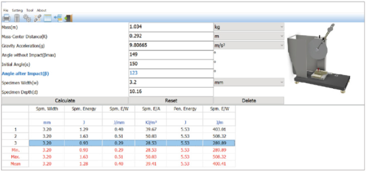 Izod / Charpy Impact Tester – QPI-Series