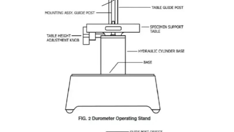 Shore Hardness Testing Diagram