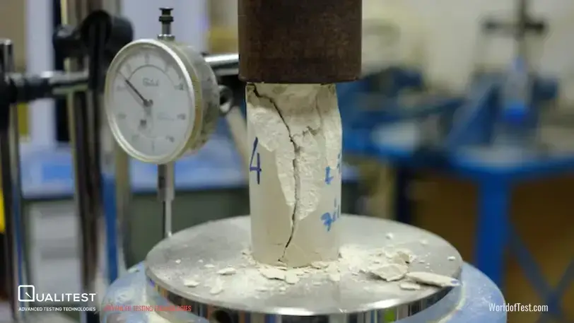 What is Compression Testing?