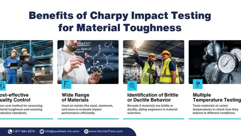 Benefits of Charpy Impact Testing for Material Toughness