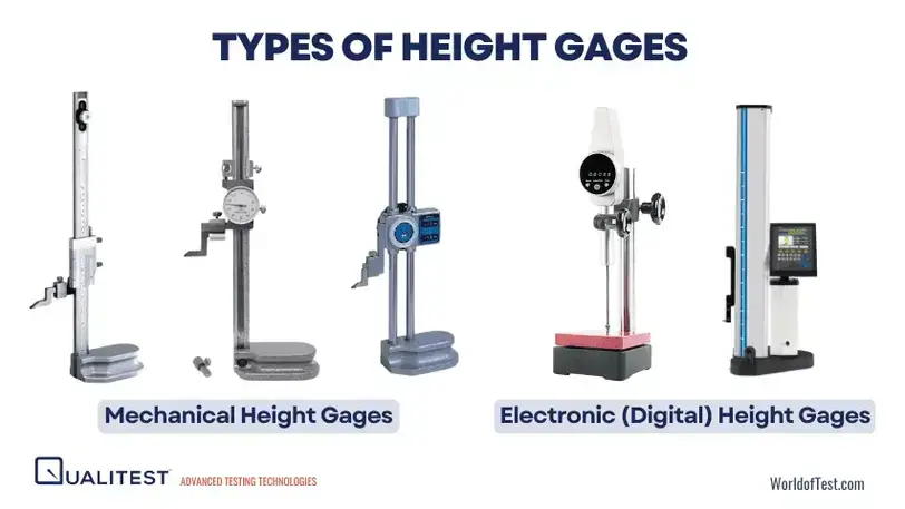 Types of Height Gages