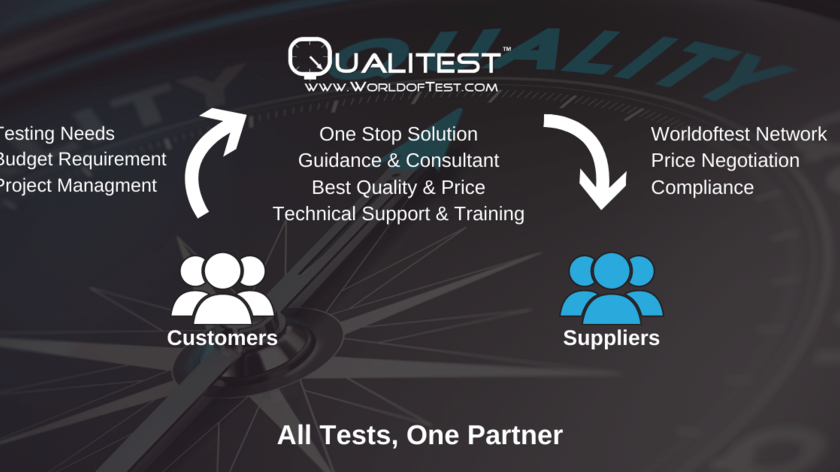 Qualitest - All Tests, one partner